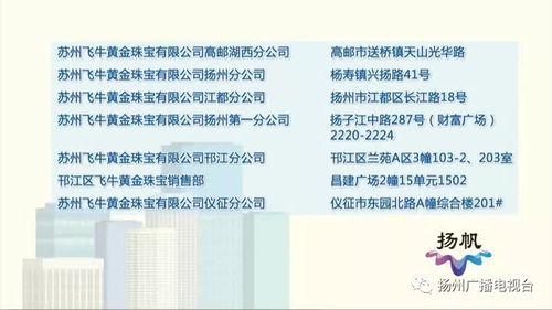 金融风险警示 扬州12家商务信息咨询公司被列入风险名单，请守护您的资金安全